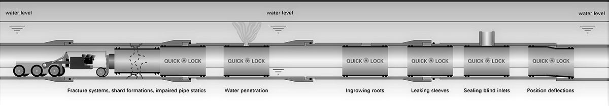 DiagramDescription automatically generated